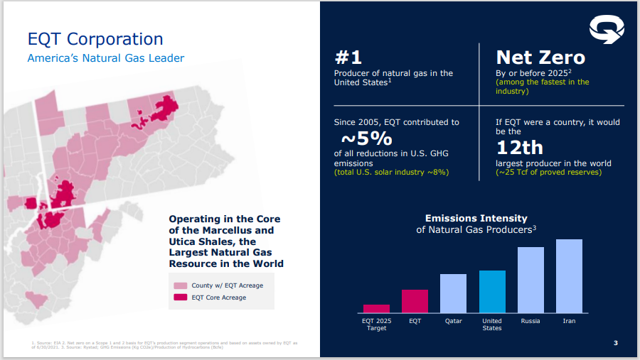 Infographic about EQT being the number one natural gas producer